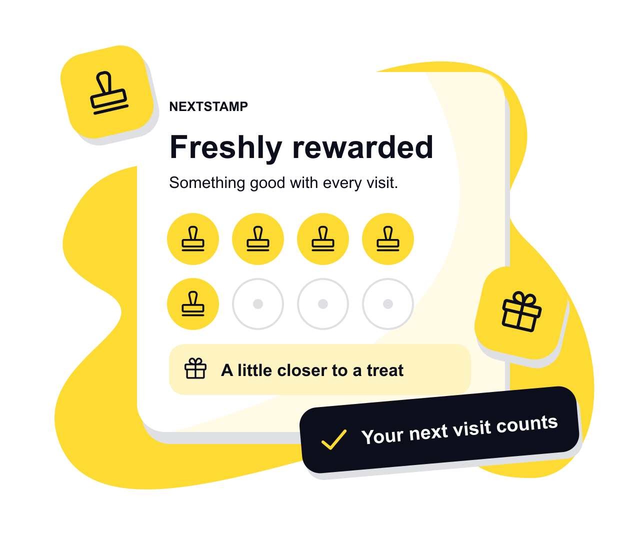 An illustrated loyalty card titled “Freshly rewarded”, with five stamps and a reward, in yellow and ink.