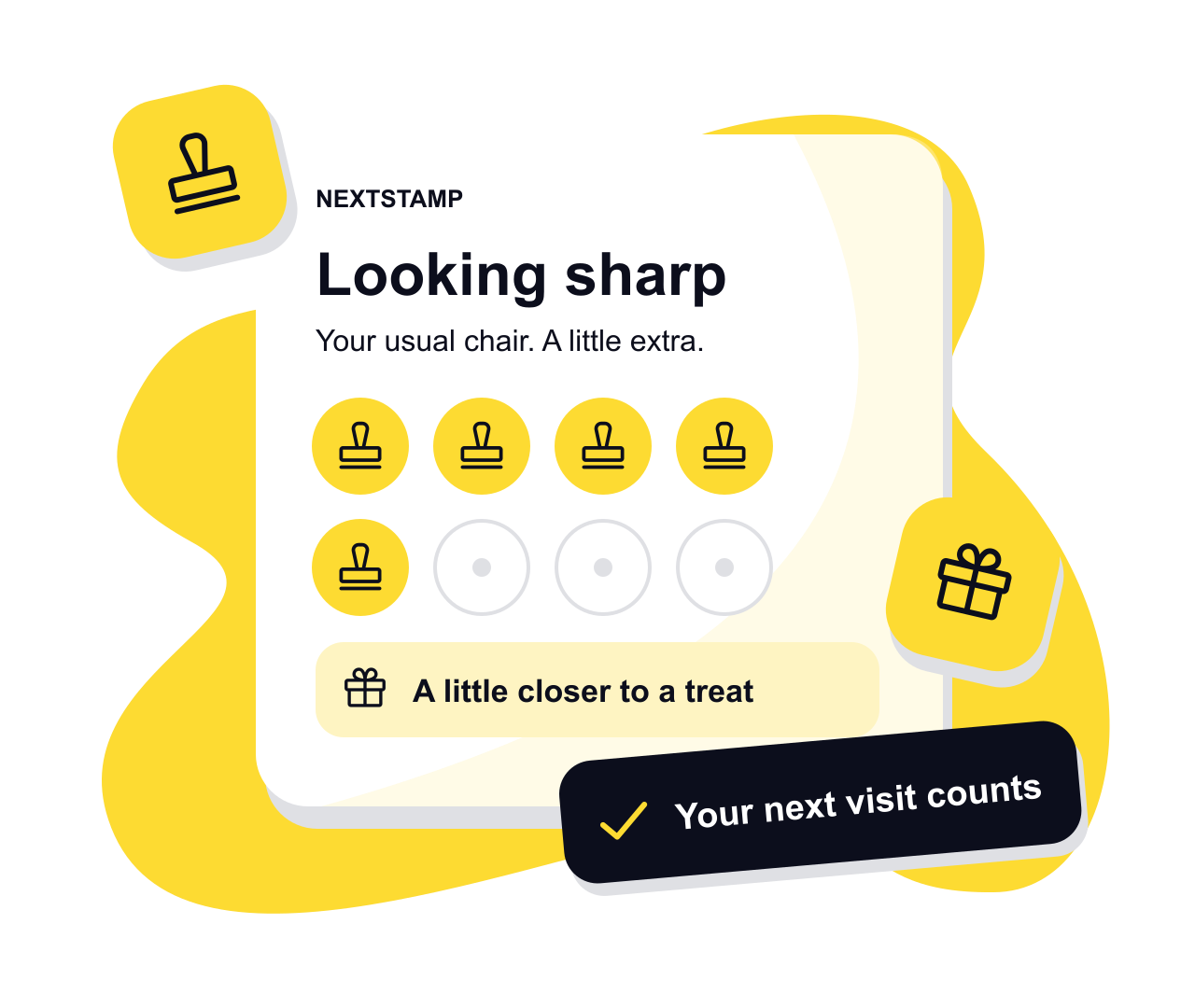 An illustrated loyalty card titled “Looking sharp”, with five stamps and a reward, in yellow and ink.