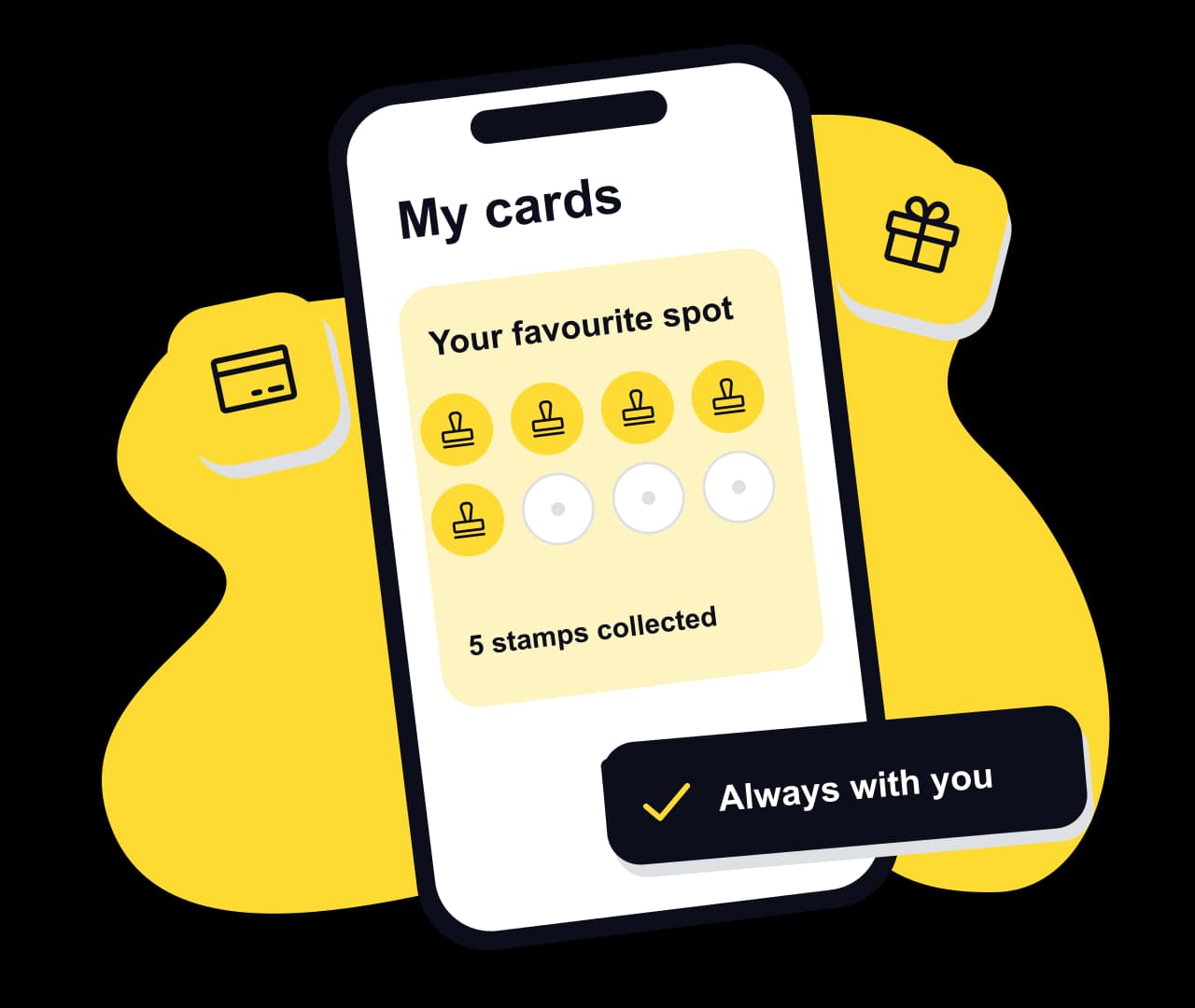 A phone showing a digital loyalty card and its card code, with a wallet symbol.