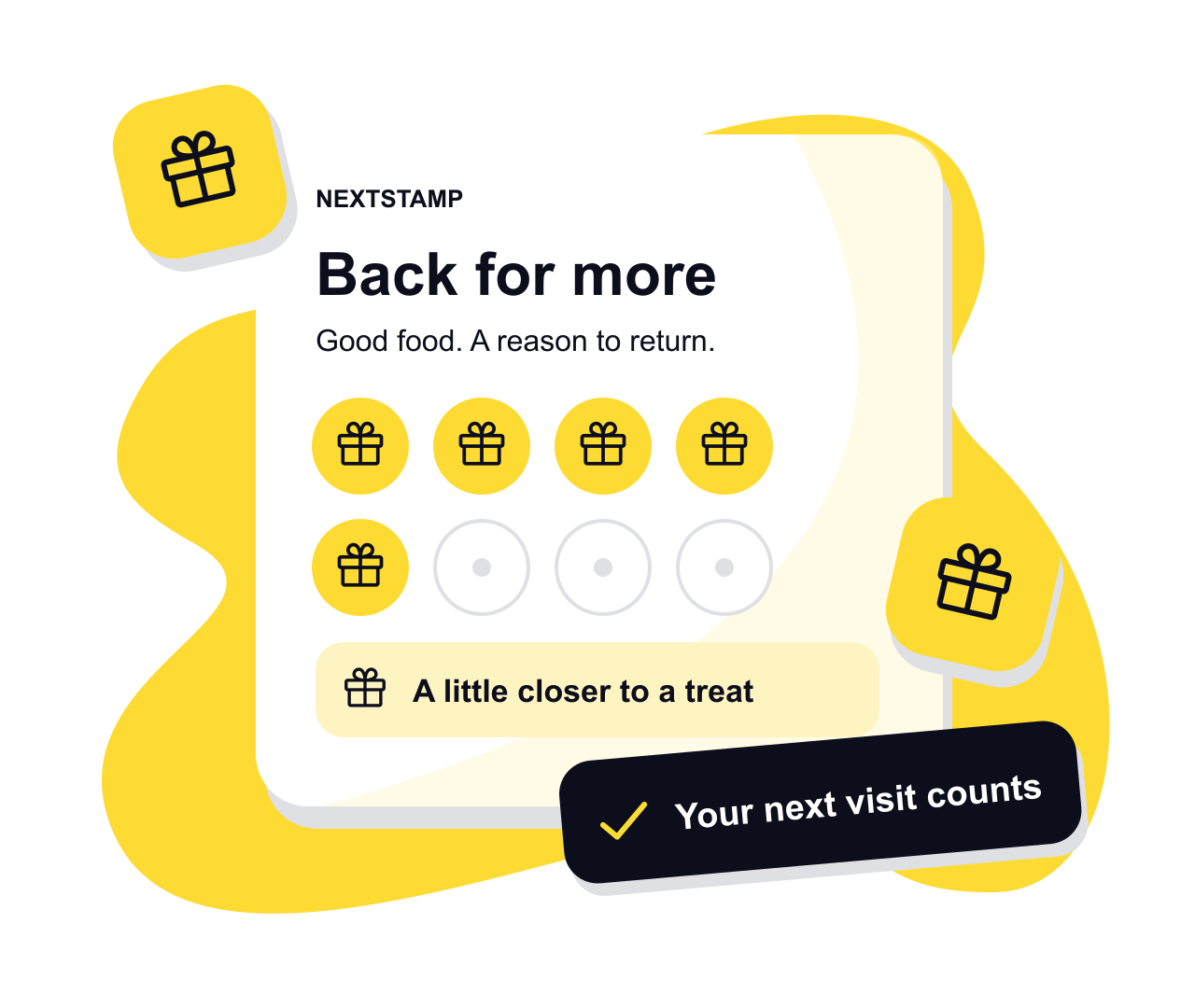 An illustrated loyalty card titled “Back for more”, with five stamps and a reward, in yellow and ink.